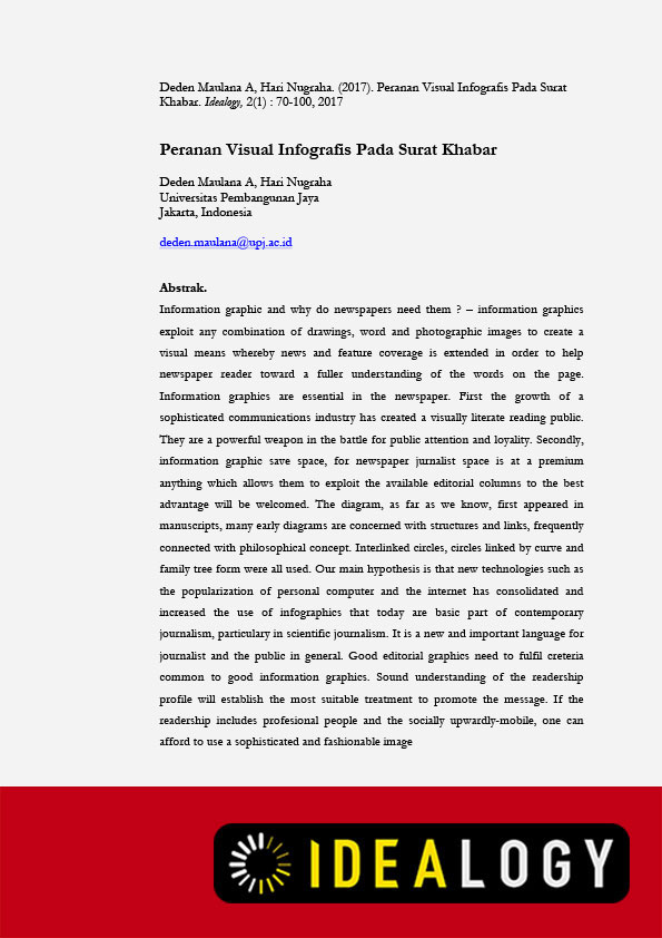 Idealogy#3 Volume 2 Issue 1 Article 8